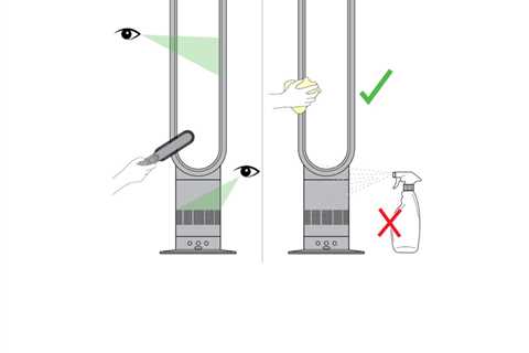 How to Clean a Dyson Fan - DysonDude 2022