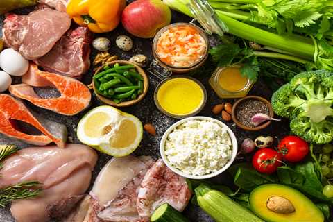 The Ultimate Paleo Diet Foods Checklist