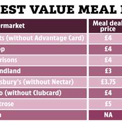 I've been buying the 'wrong' meal deal for years – here's how to actually save a fiver